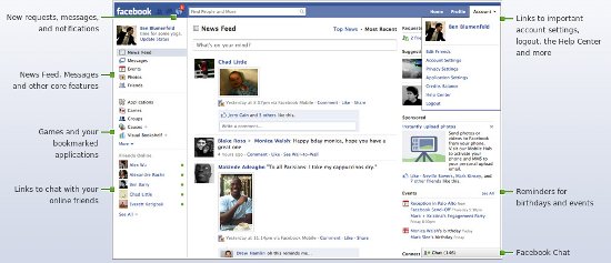 facebook 10 cumpleaños