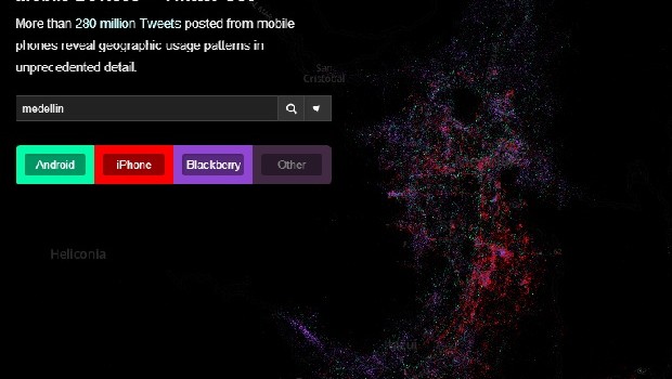 twitter visualizacion