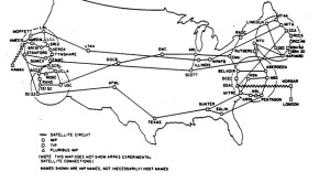 arpanet