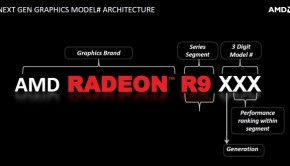 AMD radeon